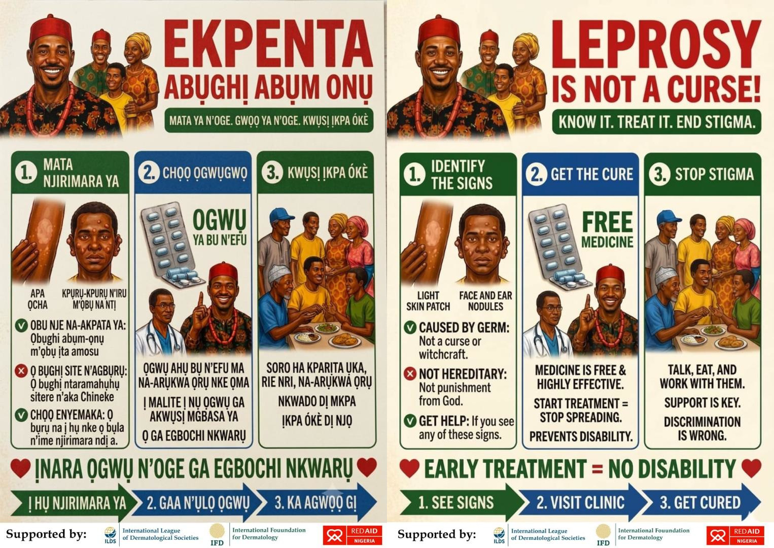 Educational Materials Informed by Baseline Results in English and Igbo